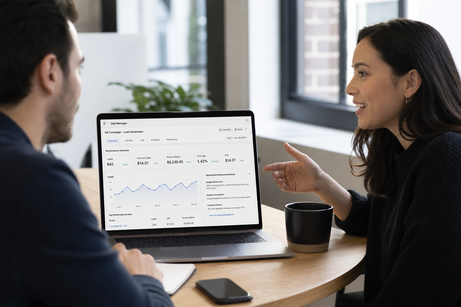 Weekly campaign review showing ad performance metrics